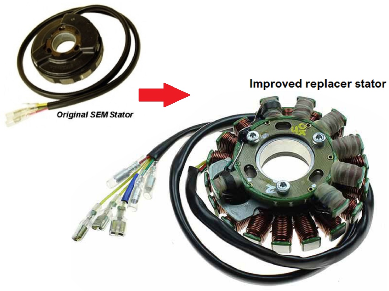 ST5525L - Aprilia 125 KTM 250 300 350 360 380 Husqvarna SEM Stator d'éclairage et d'allumage - Cliquez sur l'image pour la fermer