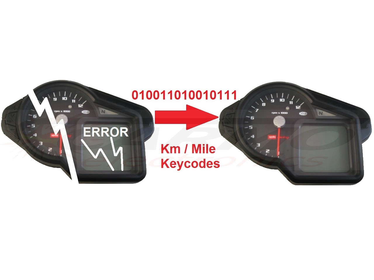 Copie de données tableau de bord Aprilia - Cliquez sur l'image pour la fermer