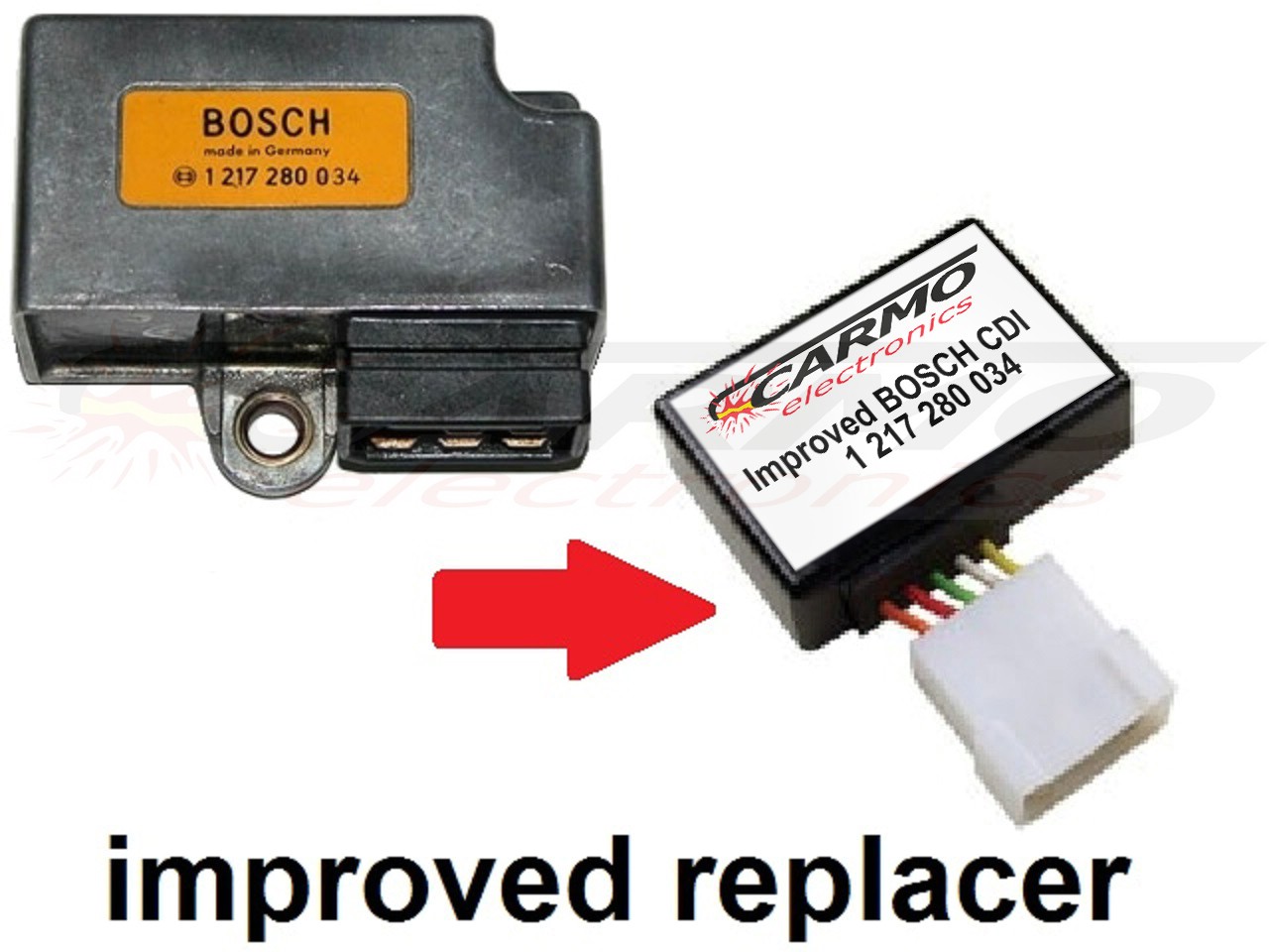 Bosch TCI CDI dispositif de commande boîte noire Ducati Cagiva Laverda 1217280034 1217280042 - Cliquez sur l'image pour la fermer