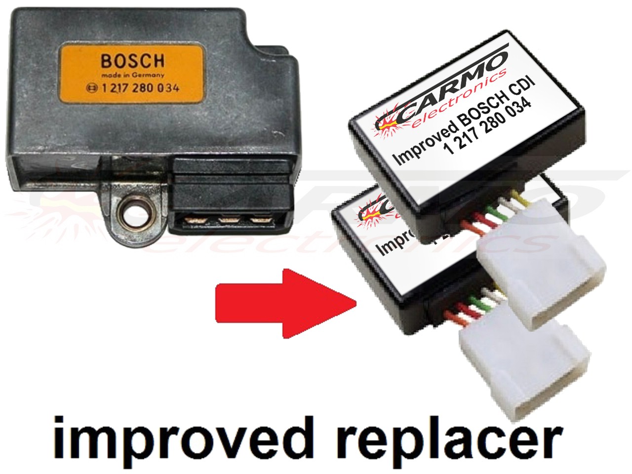 Bosch TCI CDI dispositif de commande boîte noire Ducati Cagiva Laverda 1217280034 1217280042 (2 X) - Cliquez sur l'image pour la fermer