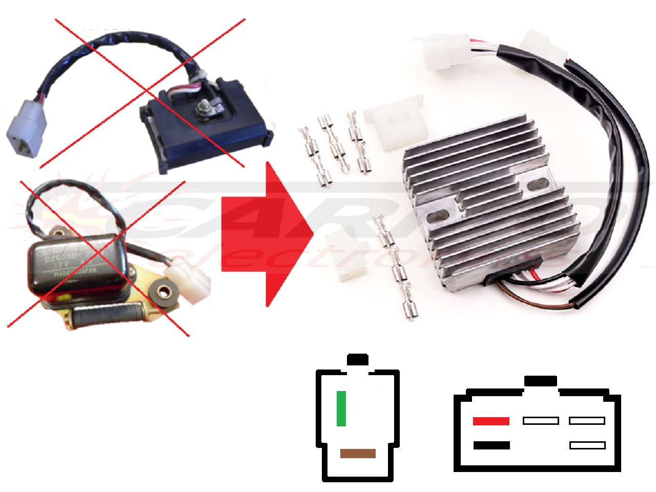 CARR351 - Yamaha XS650 MOSFET Régulateur de tension redresseur - Cliquez sur l'image pour la fermer