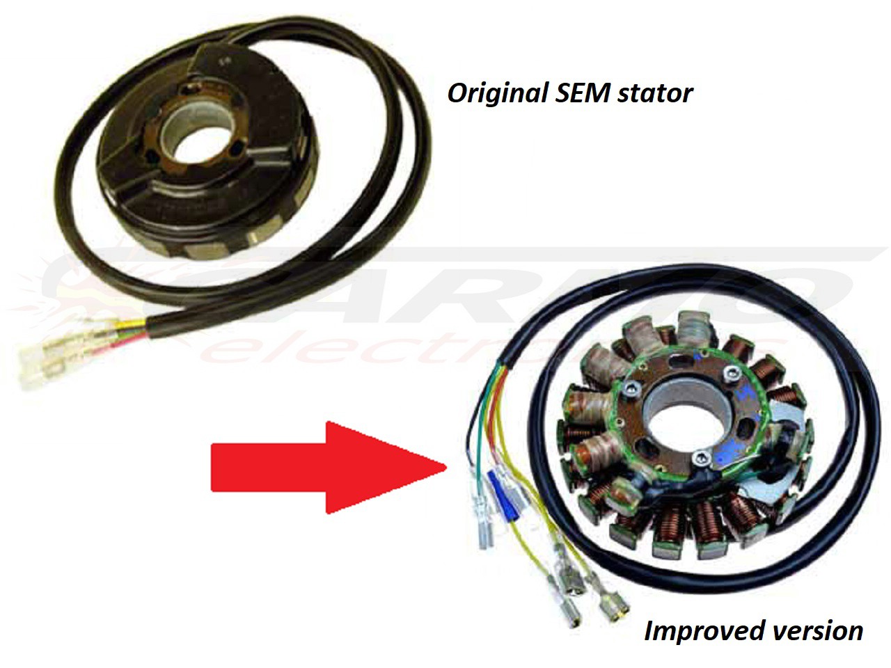 ST5410L - Husaberg Éclairage et allumage Stator alternateur - Cliquez sur l'image pour la fermer